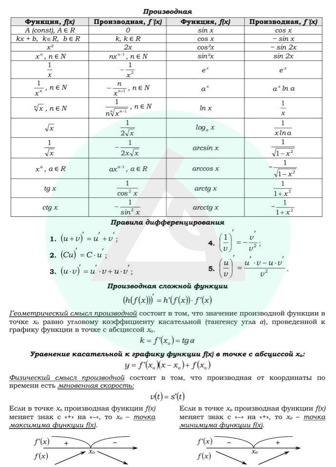 картинка